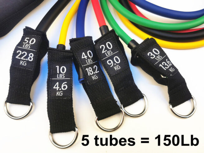 Resistance Bands - Image 2