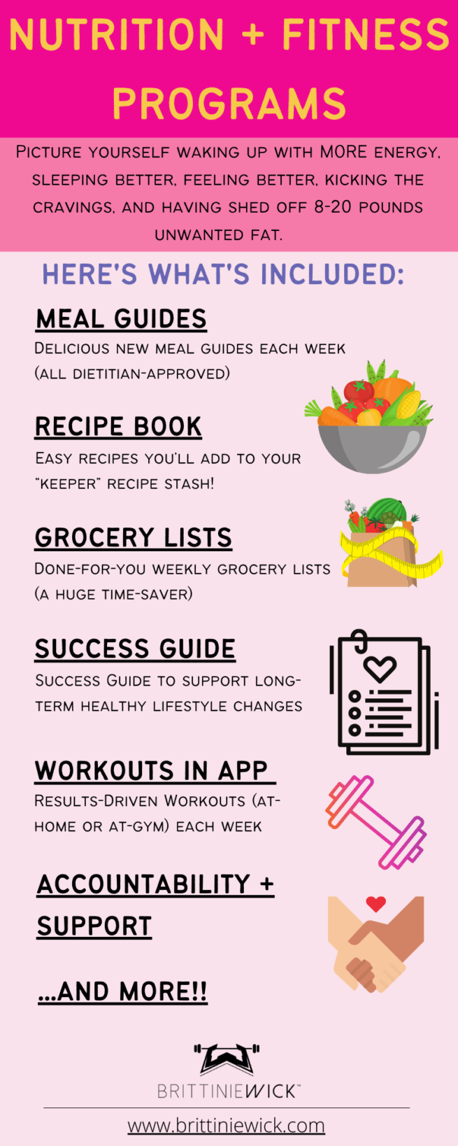 6-Week Nutrition + Fitness Transformation - Image 2